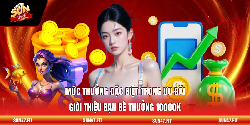 Giới Thiệu Bạn Bè Thưởng 10000K - Điều Kiện Và Mức Thưởng 1 Mức thưởng đặc biệt trong ưu đãi giới thiệu bạn bè thưởng 10000K